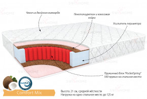 Матрас Комфорт Микс 1.6Х2 в Покровске - pokrovsk.mebelnovo.ru | фото